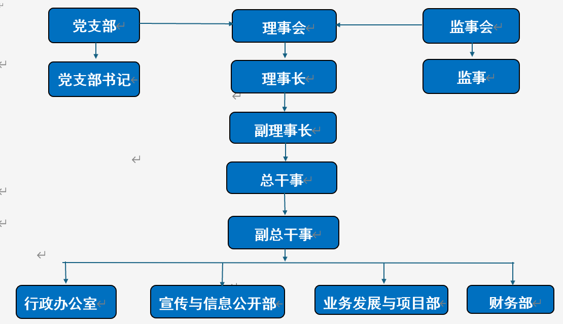 中心介紹 公益文化活動策劃的藝術